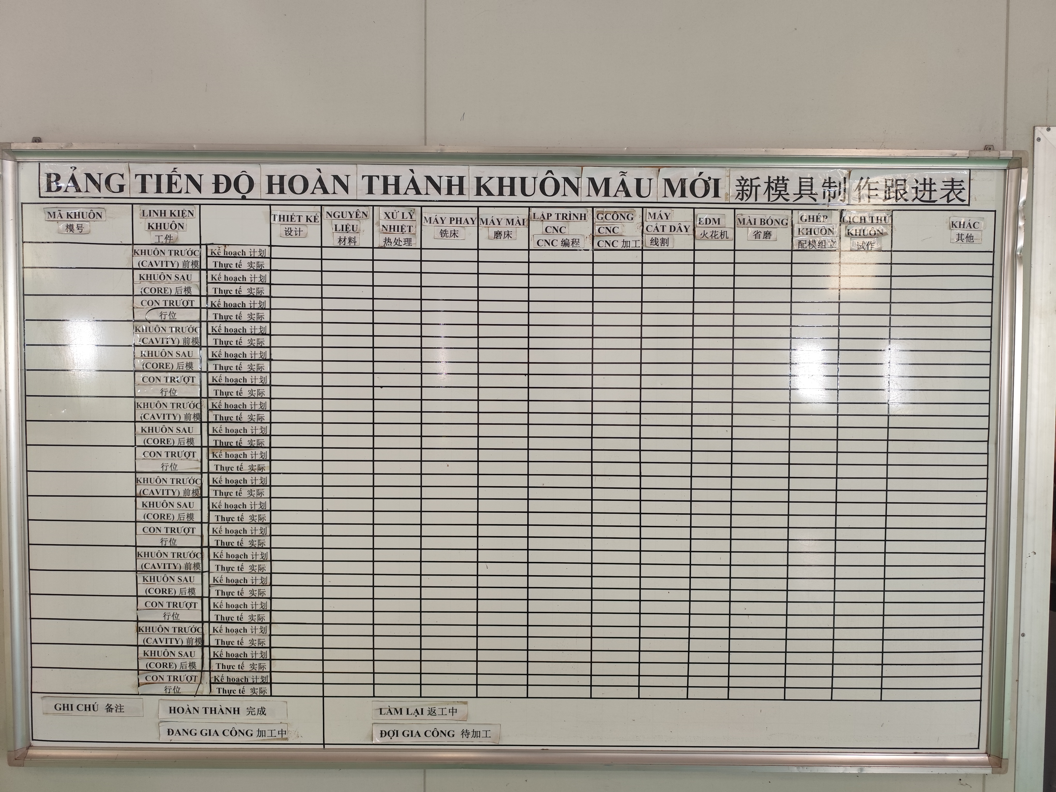 progress table.jpg
